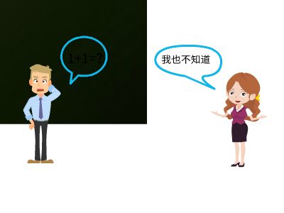 对话 ppt制作软件