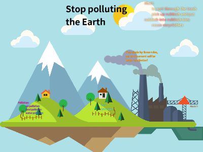 air pollution               land pollution