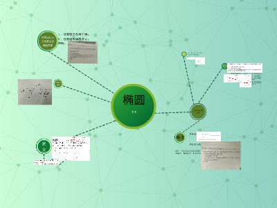 椭圆思维导图